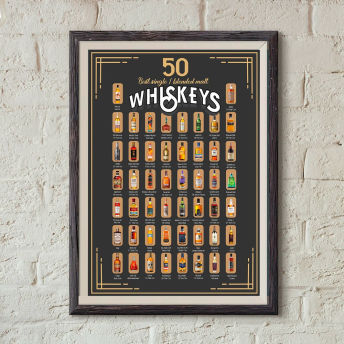 Top 50 Whiskeys Rubbelposter - 46 originelle Whiskey Geschenke