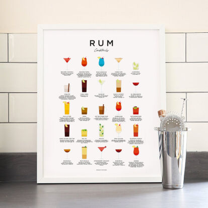 Die besten Rum Cocktails als Poster - 