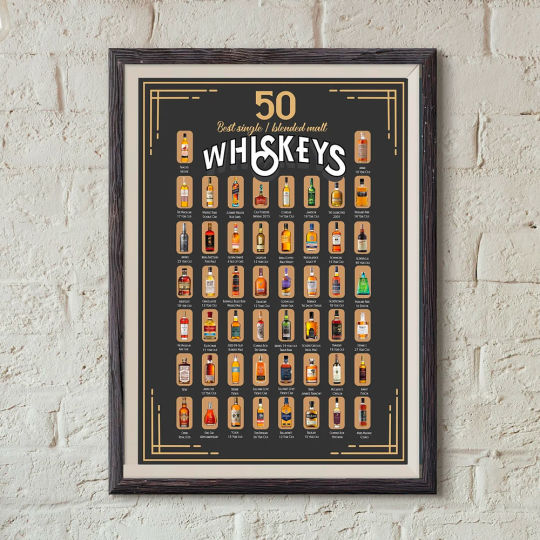 Top 50 Whiskeys Rubbelposter